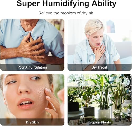 MEGAWISE 1.5L Cool Mist Humidifier for Bedroom, 25dB Quiet