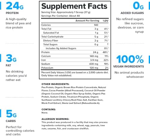 LEGION Plant+ Vegan Protein Powder, Chocolate - Rice and Pea, Plant Based Protein Blend. Gluten Free, GMO Free, Naturally Sweetened and Flavored, 20 Servings, (Chocolate)