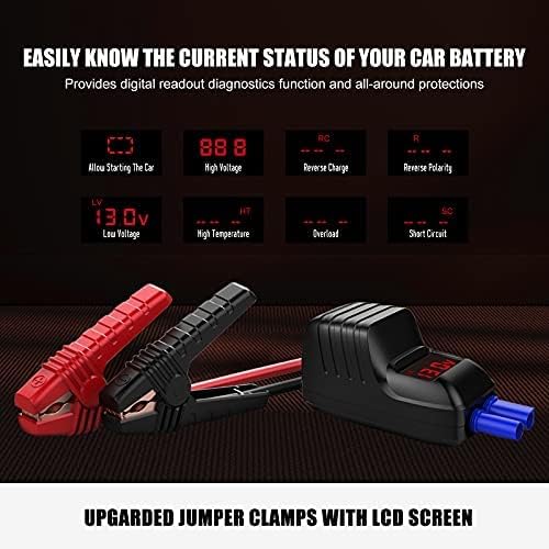 MEGAWISE 2500A Peak 21800mAh Car Battery Jump Starter (up to 8.0L Gas/6.5L Diesel Engines) 12V Portable Power Pack Auto Battery Booster with Dual