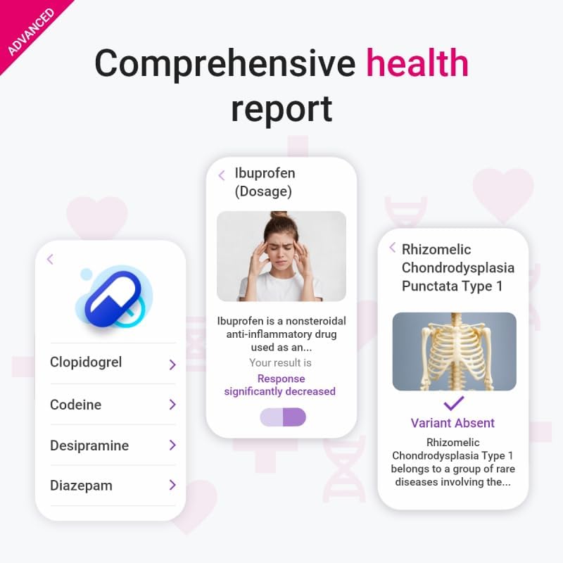 Advanced DNA Test: 400+ Health, Ancestry, Traits & Fitness Reports - Fees Included - Lifetime Updates