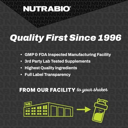 NutraBio CoQ10 Dietary Supplement, Healthy Heart Function & Cellular Energy Production, 100mg - 60 Capsules