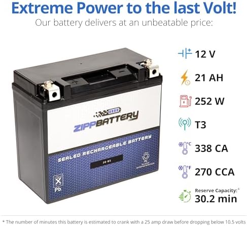 ZIPPBATTERY YTX20-BS Maintenance-Free 12V 19Ah Battery Replacement for ATV, Motorcycle, Jet Skis, Scooter, UTV, and More - Nut and Bolt (T3) Terminal