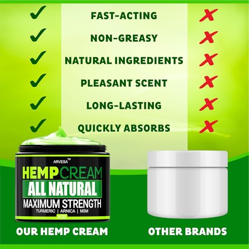 Natural Hemp Cream - Maximum Strength Gel - Hemp Cream with Arnica, MSM, Glucosamine, Menthol, Aloe, Turmeric, Boswellia - Fast Absorption, Non-Greasy
