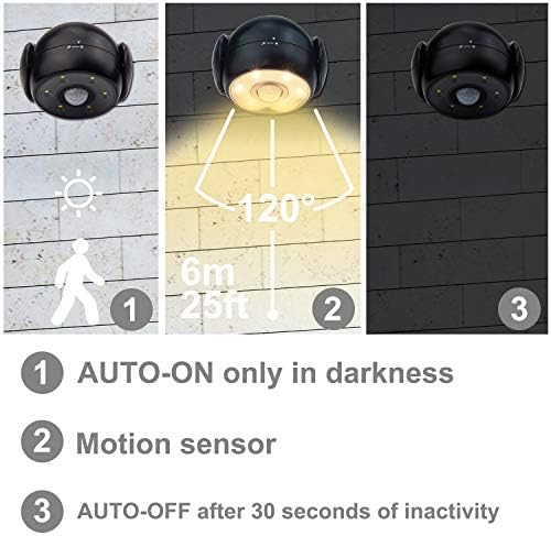 HONWELL Battery Operated Motion Sensor Light Outdoor Wireless Spotlight Waterproof Motion Detector Security Flood Light