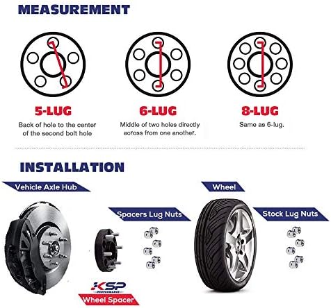 KSP 5X4.5 25mm Wheel Spacers for Mustang GT500 GT350