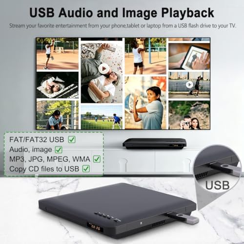 Ultra Slim DVD Player, Thin HDMI AV DVD Players for TV, 1.77 Inch Design