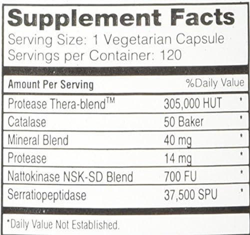 Theramedix BioSet Immune Support - 120 vcaps