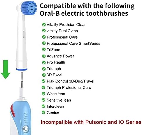 Sensitive Gum Care Brush Heads Compatible with Oral-B Electric Toothbrush