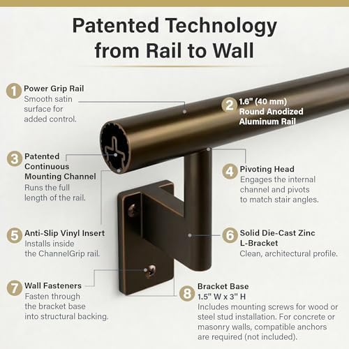 Promenaid 1.5ft Flush Handrail Kit - Architectural Bronze - Complete Indoor/Outdoor Handrail for Stairs - 1.6" Round Anodized Aluminum Railing with
