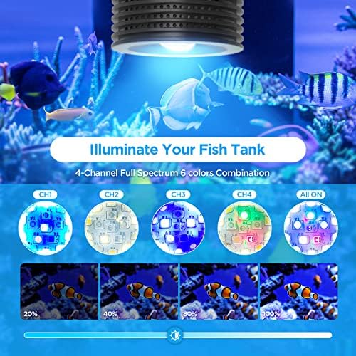 Lominie LED Aquarium Light, Planted Tank Light 4 Channels Remote Control 6500K Aquarium LED Lamp for Freshwater Fish Tank Refugium with Gooseneck (A20 Freshwater)