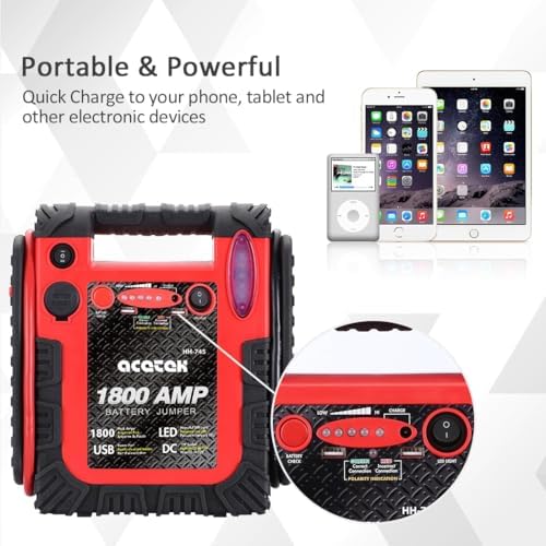 1800A Peak Car Jump Starter, 20000mAh Battery Booster for up to 6.5L Gas/5L Diesel Engines, 12V Portable Power Bank with LED Light, USB Outports