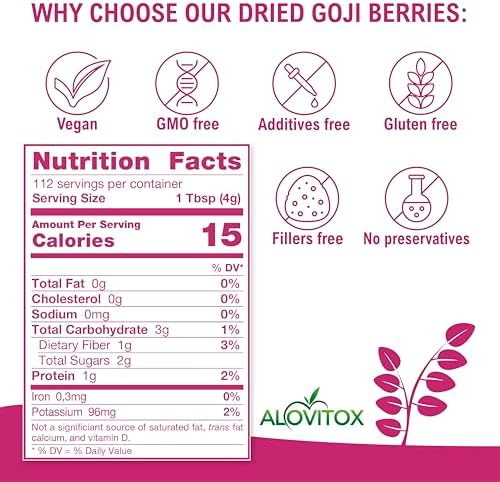 Alovitox Beet Root Powder: USDA Organic, Nitric Oxide Boost, Fuels Workouts