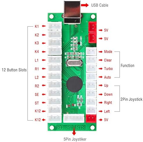 EG STARTS 2 Player Arcade Games DIY Kit Parts 2 Ellipse Oval Joystick Handles + 20 LED lit Arcade Buttons (Red & Blue Kit)