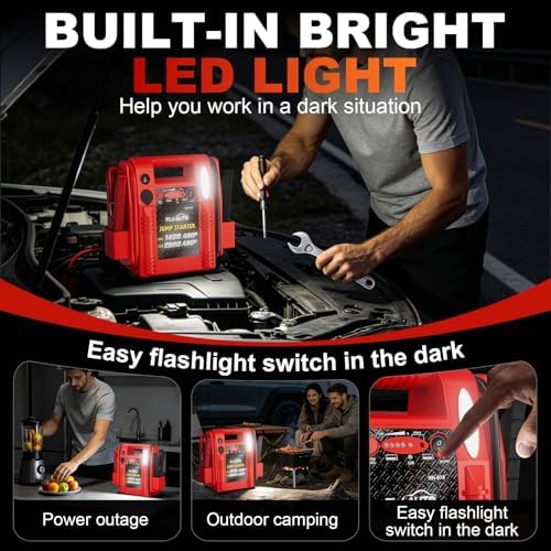 2800A/1400A Heavy Duty 12V/24V Car Jump Starter & Battery Booster – Jumper Pack, Lead-Acid Emergency Power for Cars, Trucks, SUVs, Boats