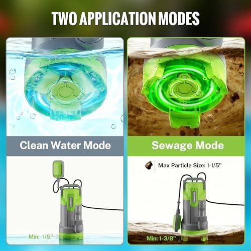 WORKPRO 1HP 4500 GPH Submersible Sump Pump with Automatic Float Switch | Handles Clean & Dirty Water, Ideal for Pool Draining, Flooded Basements