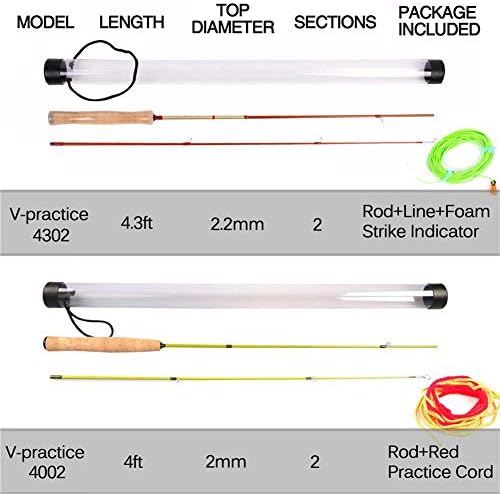 Maxcatch 4'0'' Practice Fly Rod Casting 2 Pieces Fly Fishing Rod