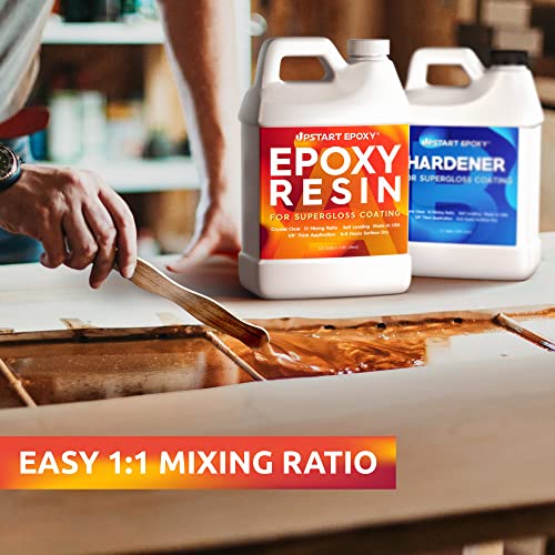 Upstart Epoxy Table Top Epoxy Resin Kit 1 Gallon, Crystal Clear Resin