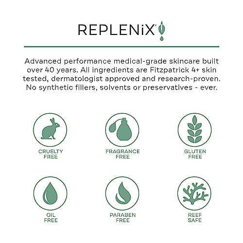 Replenix Hydrating Antioxidant Mineral Broad-Spectrum Sunscreen with Medical-Grade Zinc, Dermatologist-Developed Oil-Free SPF 50+ for Face & Body