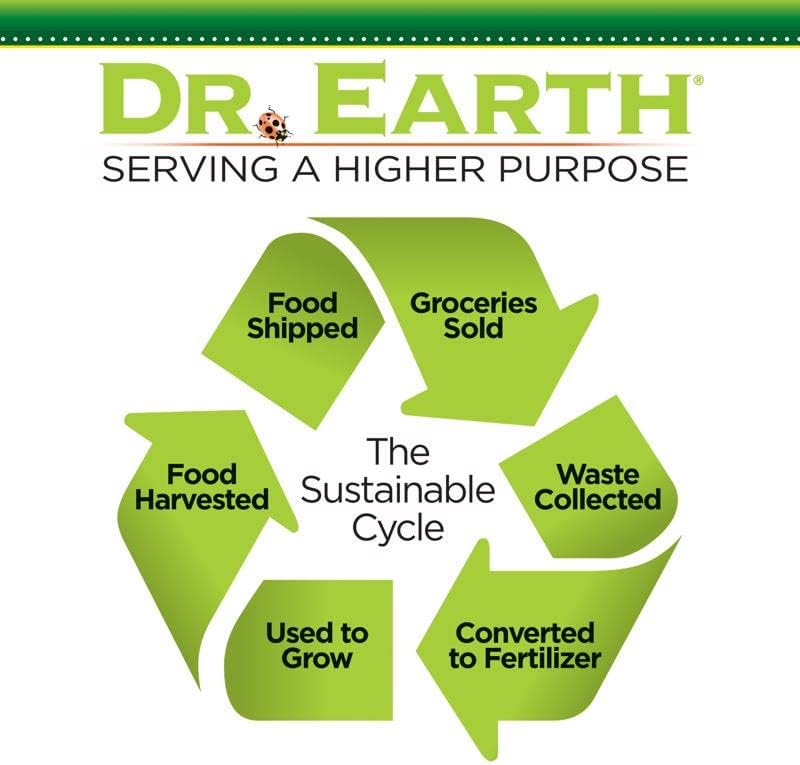 Dr. Earth Home Grown Tomato Vegetable & Herb Organic 3-2-2 Plant Fertilizer 24 Oz. Concentrate