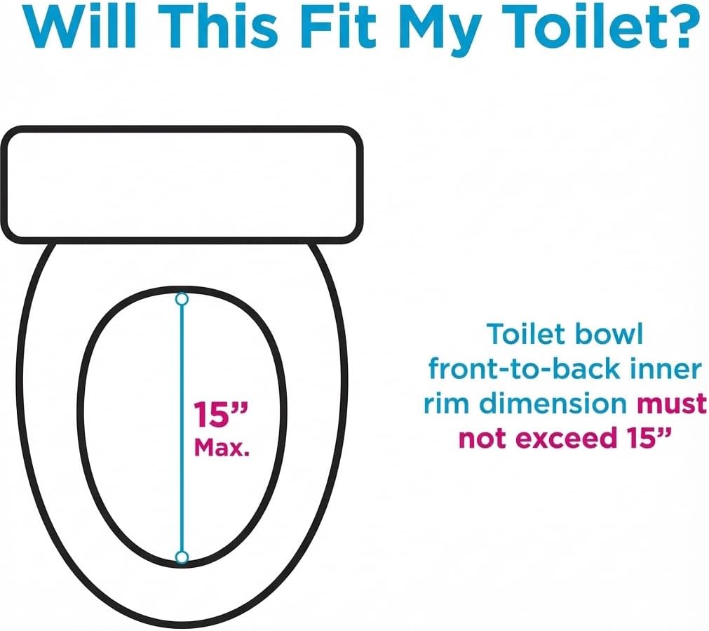 NOVA Toilet Seat Riser with Arms – Adds 5” Height, Raised Toilet Seat with ON/Off Front Lock, Adjustable & Removable Padded Arms (17.75”–20”), 300 lb Capacity, Safety Aid for Seniors