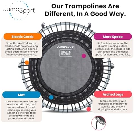 JumpSport 39” Premium Fitness Trampoline for Adults, Model 350i