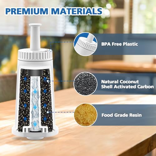 Water Filter Replacement for Breville Espresso Machine Barista Touch BES880