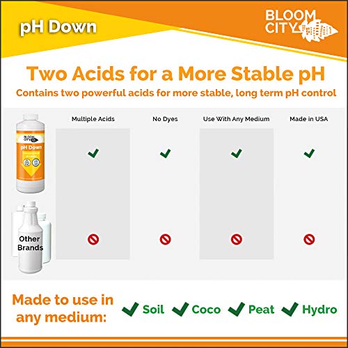 Bloom City pH Down – Liquid pH Adjuster, 32 oz | Supports Nutrient Uptake, For Soil or Hydro Grows, Compatible with all Nutrient Programs, Ideal for Indoor & Outdoor Gardens
