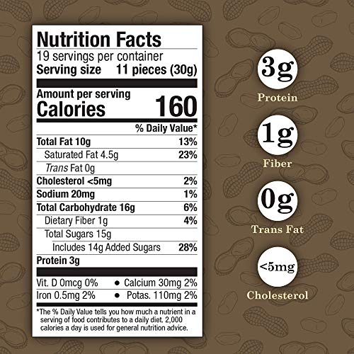 Virginia Diner Old-Fashioned Peanut Squares Candy, Virginia Peanuts -18oz Tin