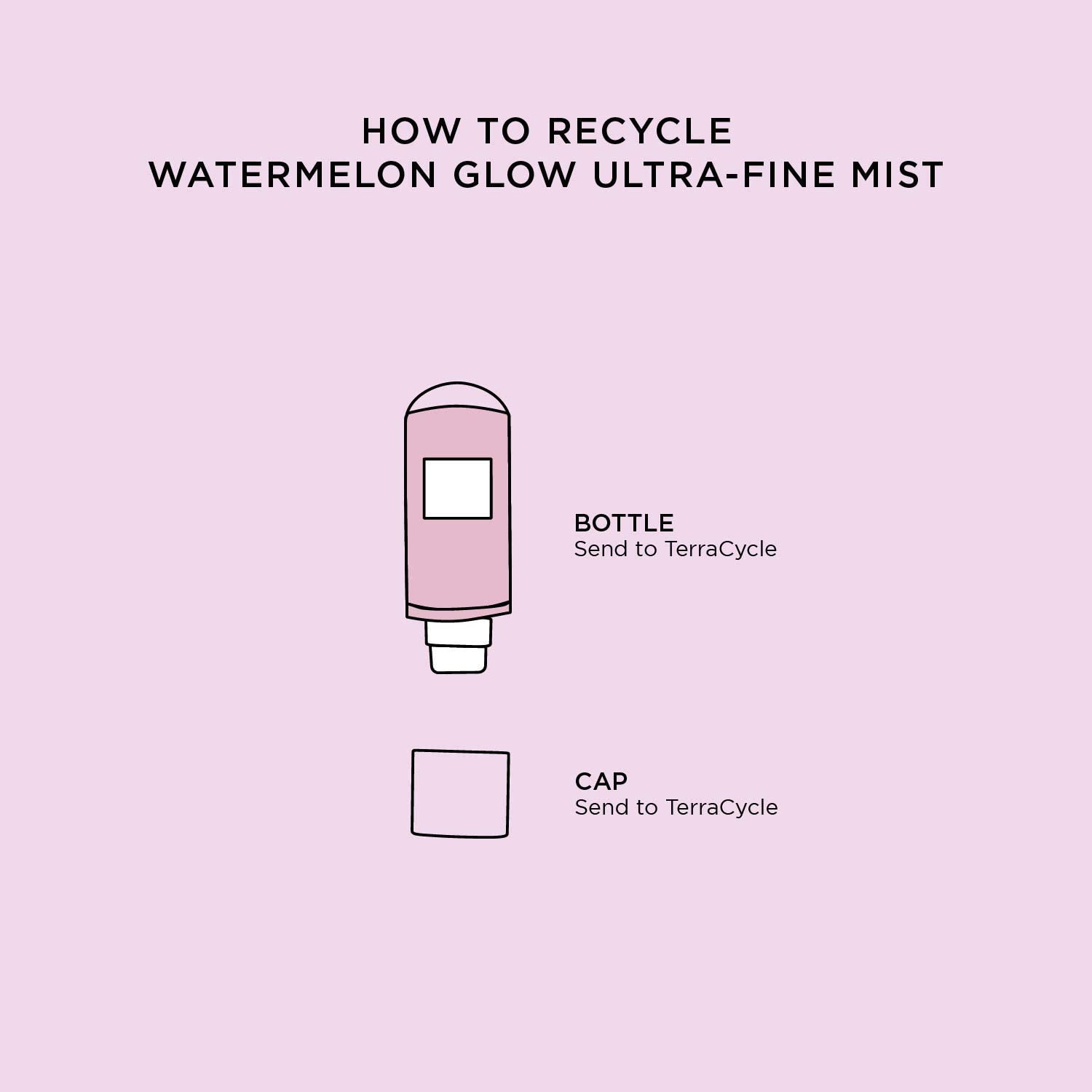 Glow Recipe Watermelon Glow Facial Spray + Hydrating Mist - Ultra-Fine Face Mist with Hyaluronic Acid + Hibiscus AHA to Refresh Dry Skin & Enhance