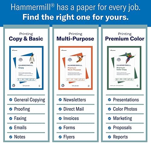 Hammermill Printer Paper, Premium Laser Print 28 lb, 8.5 x 11-1 Ream (500 Sheets) - 98 Bright, Made in the USA, 125534R