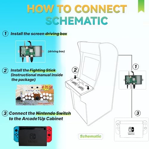 Switch Fighting Stick for Arcade1Up Cabinet, Play Your Switch Arcade Stick on The Cabinet, Modded Switch Joysticks Specially Designed for Arcade1Up