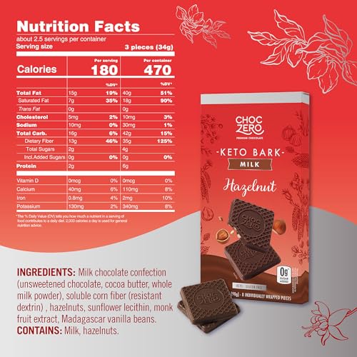 ChocZero Sugar Free Chocolate Candy with Hazelnuts, 4 Pack | No Sugar Alcohols, Keto, Low Carb, High Fiber, Gluten Free, 32 Total Candy Squares