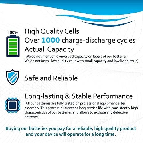 HQRP Battery Works with Viper 7756V 5706V 3706V 3806V 4606V 4706V 4806V 5606V 5806V
