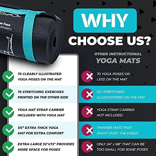Instructional Yoga Mat with Carrying Strap: Cute Yoga Mat with 75 Illustrated Yoga Poses + 75 Easily-Followed Stretching Exercises - 1/4” Thick