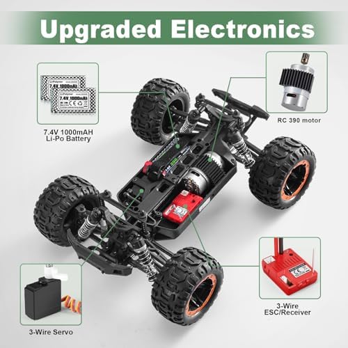 HAIBOXING RC Cars 16889, 1:16 Remote Control Truck for Adults
