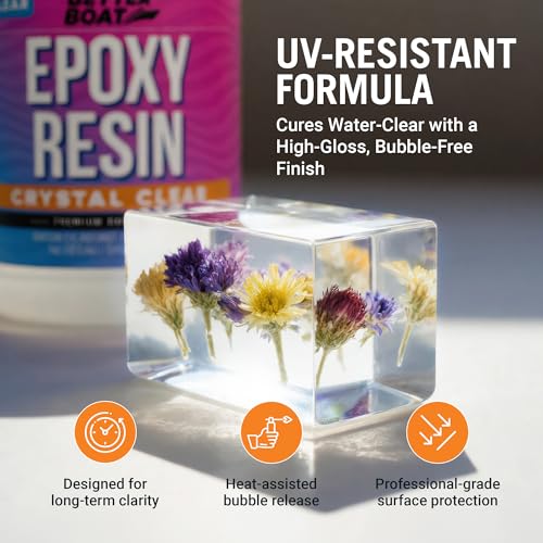 Epoxy Resin Crystal Clear 1 Gallon Kit, 2 Part High Gloss UV Resistant
