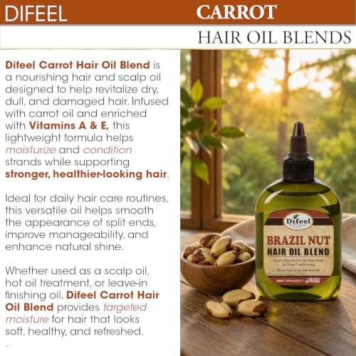 Difeel Soy Hair Oil Blend - Travel Size 2.5 Ounce