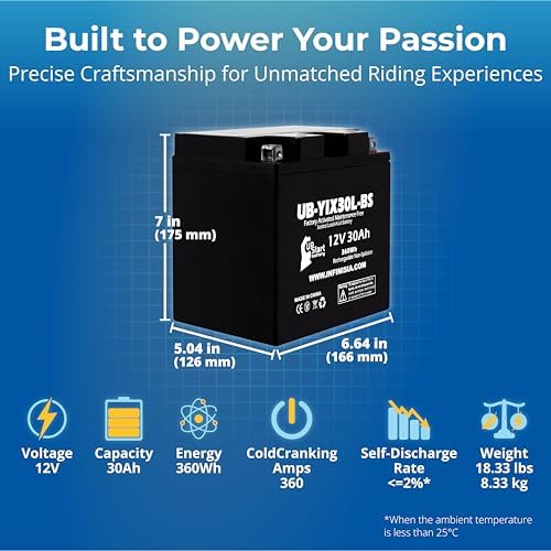 YIX30L-BS 12V 30Ah Battery for Moto Guzzi V7, 2014 Polaris Ranger