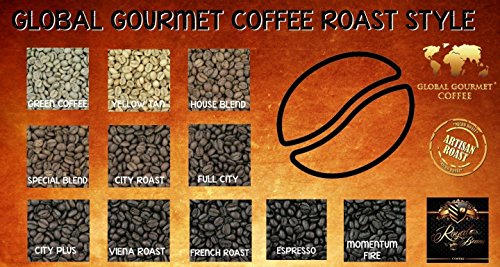 Flavored Coffee (BUTTERSCOTCH Flavored Coffee, 1lb Ground)