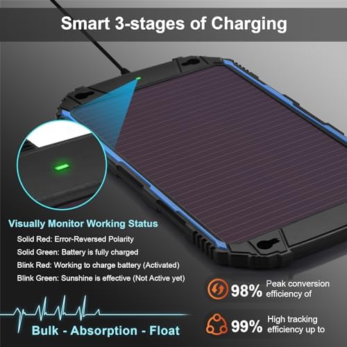 SUNER POWER Waterproof 12W 12V Solar Battery Charger & Maintainer Pro, Built-in UltraSmart MPPT Charge Controller