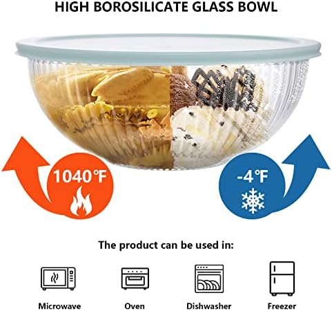 Luvan Glass Mixing Bowls with Lids Set(4.5QT, 2.7QT, 1.1QT)-Large Glass Mixing Bowls, Clear Salad Bowl for Baking, Cooking, Serving, Food Prep, 3PC Nesting Bowls for Kitchen Storage & Dishwasher Safe
