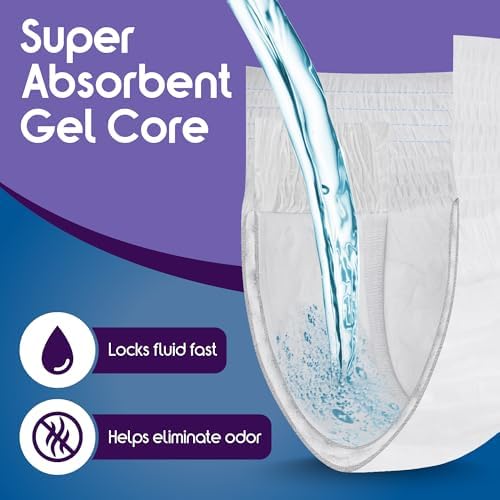Inspire Protective Underwear for Men and Women with Incontinence | Adult Diapers | Disposable Underwear for Adults | Adult Pull Ups - 4 Bags of 14 | 56 Total (Extra Large)