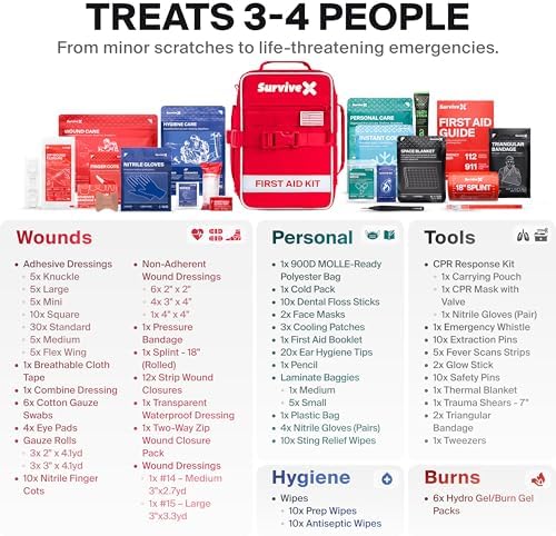 SurviveX Large First Aid Kit, Labeled Pockets, Zip Stitch Wound Closures | Close wounds without stitches, quickly find what you need, first aid emergency kit for car, home, travel, camping, outdoors