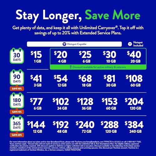 New Tracfone $30 Unlimited Talk, Text, 3GB Data - 30 Day Smartphone Plan