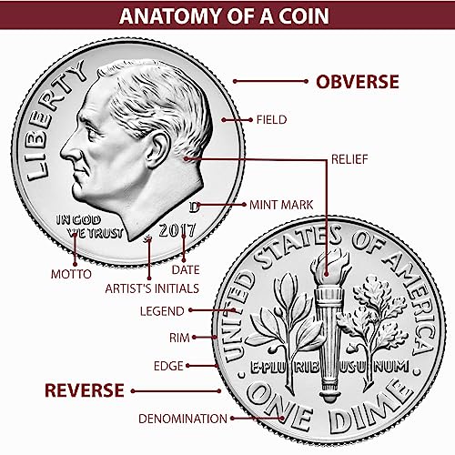 1880 S Morgan Silver Dollar Uncirculated Mint State $1 Coin