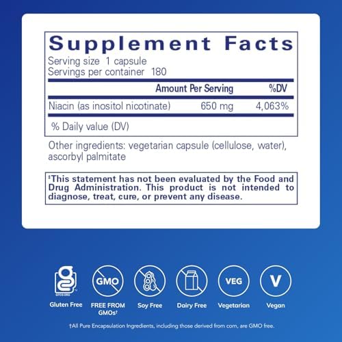Pure Encapsulations Niacitol 650 mg | Hypoallergenic No-Flush Niacin to Support Digestion, Hormone Synthesis