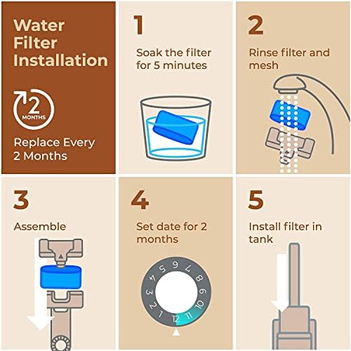 Keurig Filter Replacement by Pureline, 12 Pack Charcoal Water Filter