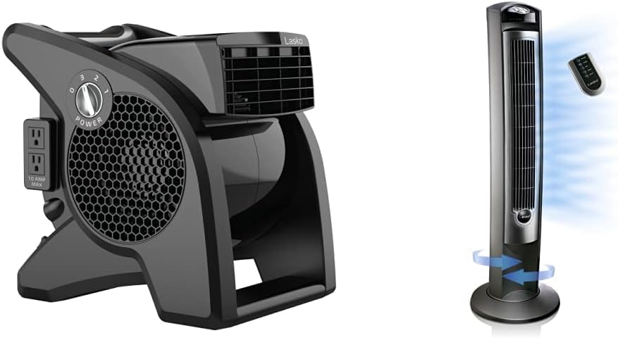 Lasko High Velocity Fan, 15", 375 CFM, Professional Utility Pivoting Blower Fan with 3 Speeds, 2 Accessory Outlets, 120V, Black, Model U15617