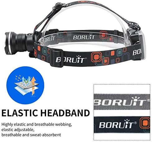BORUIT RJ-2166 Super Bright LED Headlamp with White Light, 3 Modes Adjustable Headlight Flashlight, IPX4 Waterproof Head Torch Great for Running