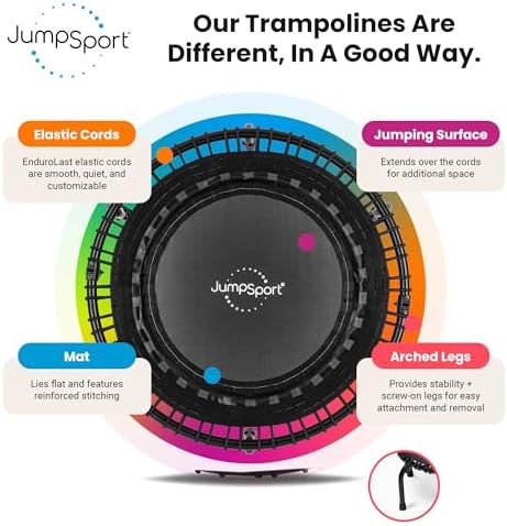 JumpSport 39” PRO Fitness Trampoline for Adults